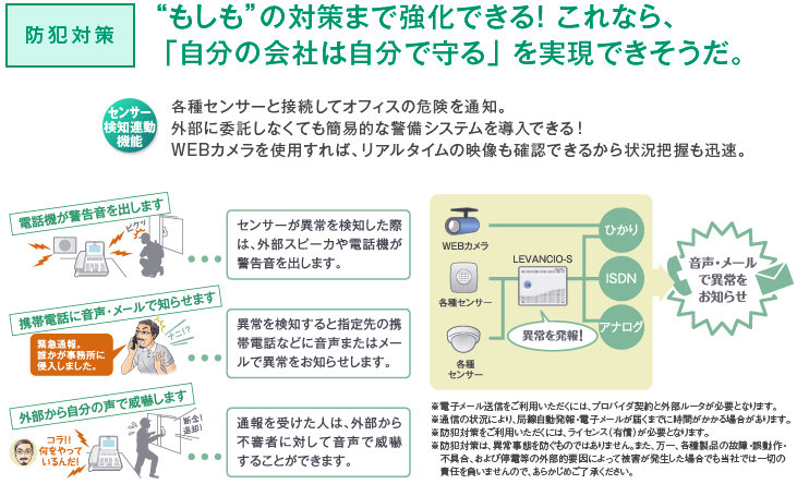 防犯・防災対策　“もしも”の対策まで強化できる！これなら、「自分の会社は自分で守る」を実現できそうだ。　センサー検知連動機能　各種センサーと接続してオフィスの危険を通知。外部に委託しなくても簡易的な警備システムを導入できる！WEBカメラを使用すれば、リアルタイムの映像も確認できるから状況把握も迅速。※電子メール送信をご利用いただくには、プロバイダ契約と外部ルータが必要となります。※通信の状況により、局線自動発報・電子メールが届くまでに時間がかかる場合があります。※防犯対策をご利用いただくには、ライセンス（有償）が必要となります。※防犯対策は、異常事態を防ぐものではありません。また、万一、各種製品の故障・誤動作・不具合、および停電等の外部的要因によって被害が発生した場合でも当社では一切の責任を負いませんので、あらかじめご了承ください。