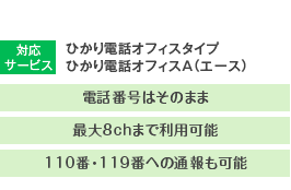 対応サービス：ひかり電話オフィスタイプ／ひかり電話オフィスＡ（エース）　電話番号はそのまま・最大8chまで利用可能・110番・119番への通報も可能